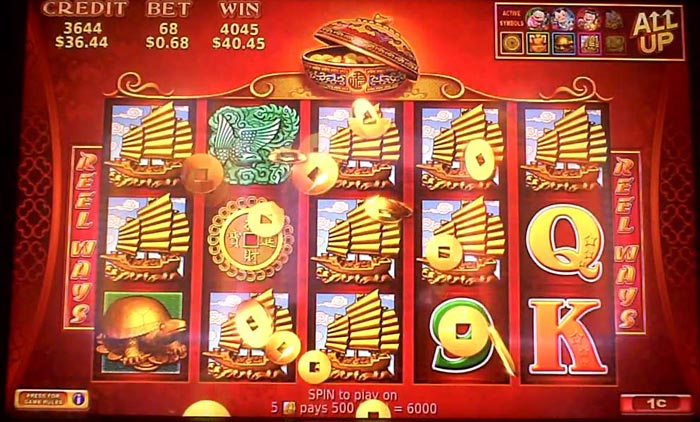Slot Machine Review: Bally's 88 Fortunes Slot Machine